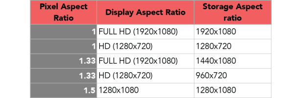 pixel_aspect